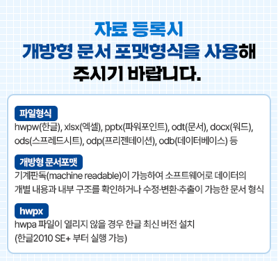 자료 등록시 개방형 문서 포맷형식을 사용해 주시기 바랍니다. 파일형식 hwpw(한글), xlsx(엑셀), pptx(파워포인트), odt(문서), docx(워드), ods(스프레드시트), odp(프리젠테이션), odb (데이터베이스) 등 개방형 문서포맷 기계판독(machine readable)이 가능하여 소프트웨어로 데이터의 개별 내용과 내부 구조를 확인하거나 수정·변환추출이 가능한 문서 형식 hwpx hwpa 파일이 열리지 않을 경우 한글 최신버전 설치 (한글2010 SE+ 부터 실행 가능)